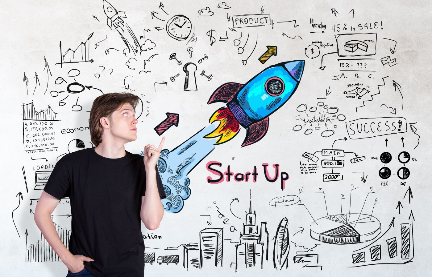 Start-Up Nedir? Start-Up Şirketler Nasıl Kurulur?