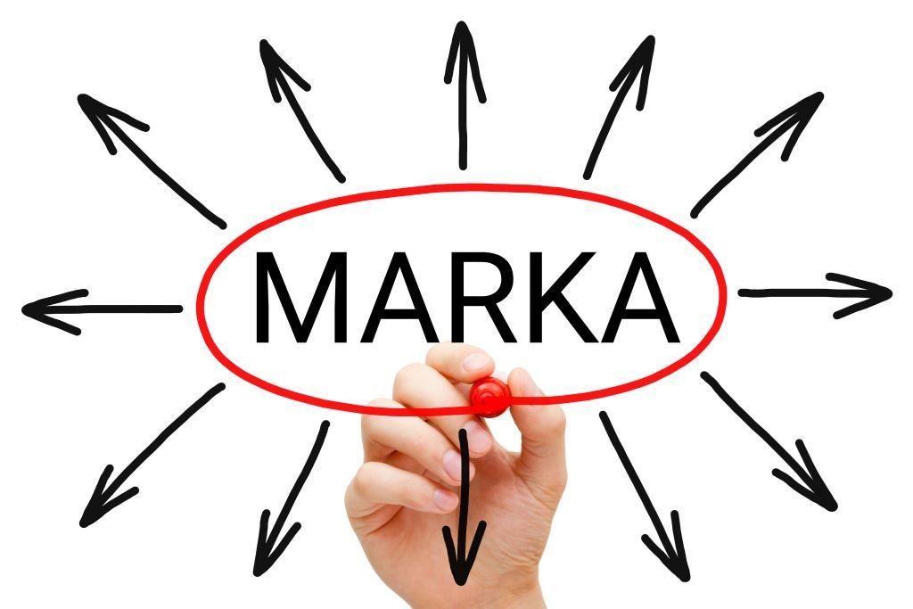 Marka ve Markalaşma Nedir?